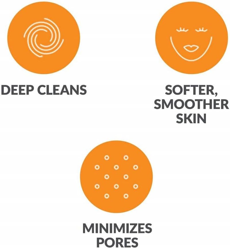 Microtree Brush Head Replacement Compatible with Clarisonic Mia 1, Mia 2, Mia Fit, 2 Pack, Deep Pore Facial Cleansing Replacement Head - Image 3